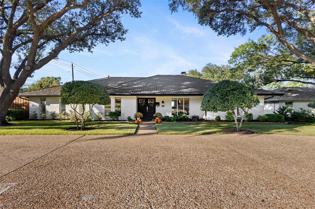 Underwood Estates - Residential Lease