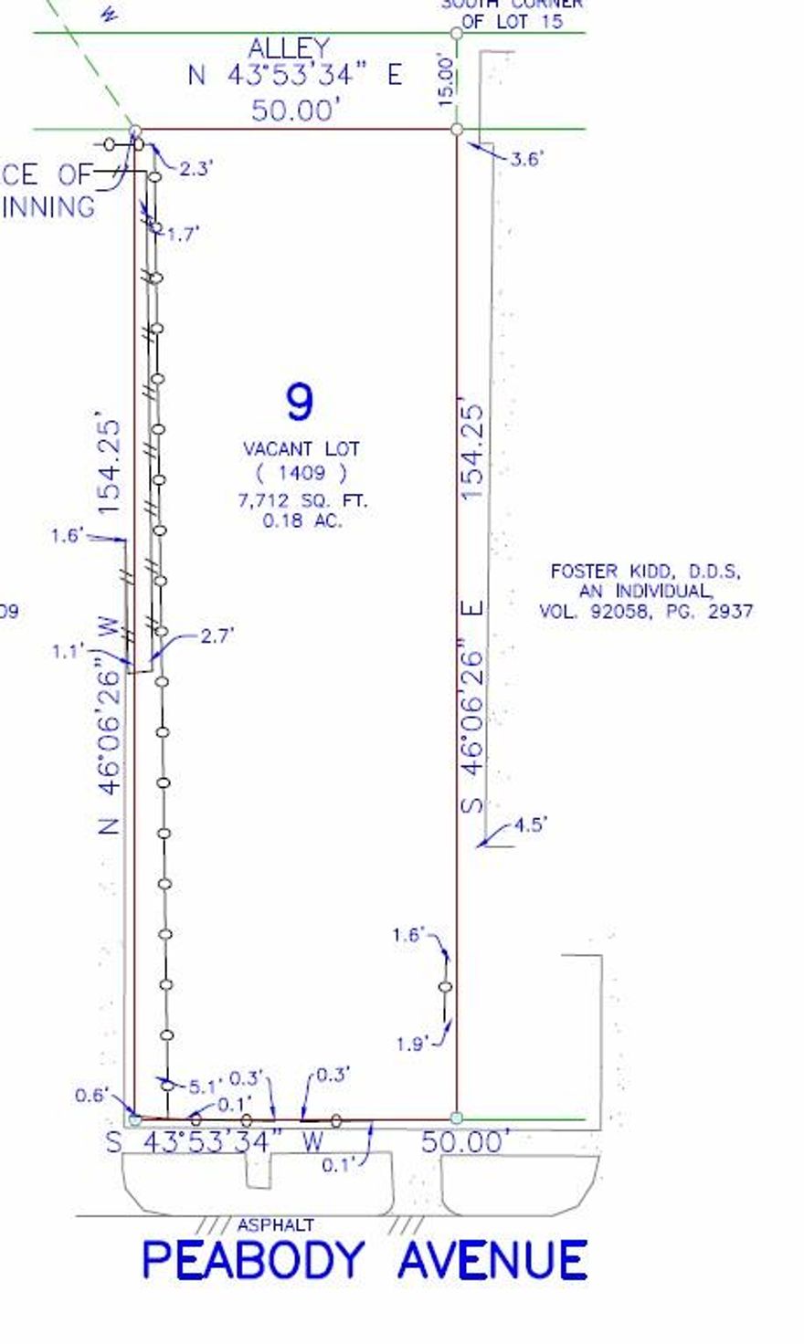 LOCATION, LOCATION, LOCATION! Builders Welcome. 7700 SQFT platted lot 1.5 mile to downtown. **** This lot is Zoned MF 2 - FWMU-3, buyer can build 4 units on this lot OR Duplex OR Singlefamily home. Survey is available. New build are selling for between $500,000 and $550,000. In this area per SQFT rate is around $300. All information contained herein deems reliable but not guaranteed. Buyer & agency to verify all information including zoning, uses, taxes, including dimensions, square footage, & schools. Listing agent, broker & brokerage not responsible for inaccuracies.