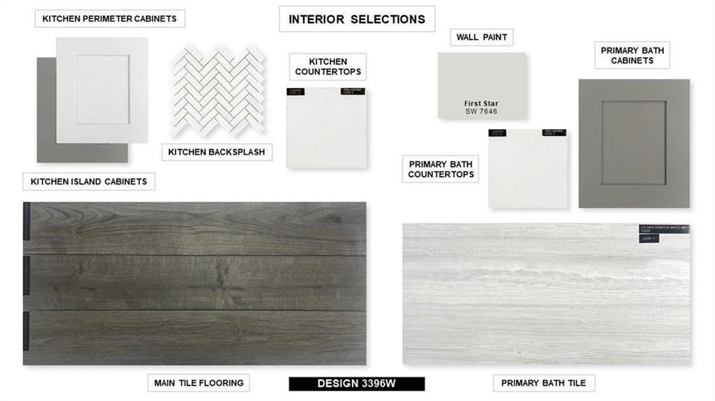 Mantua Point - Residential