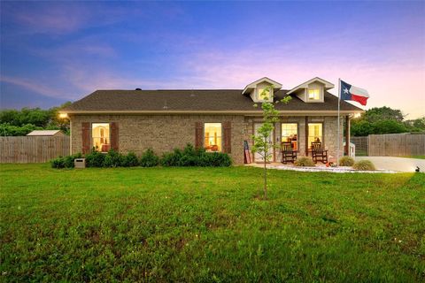 Photo of 106 Moore Street, Itasca, TX 76055 (MLS # 21244751)