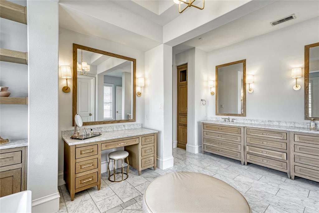 Rimrock Estates Add - Residential