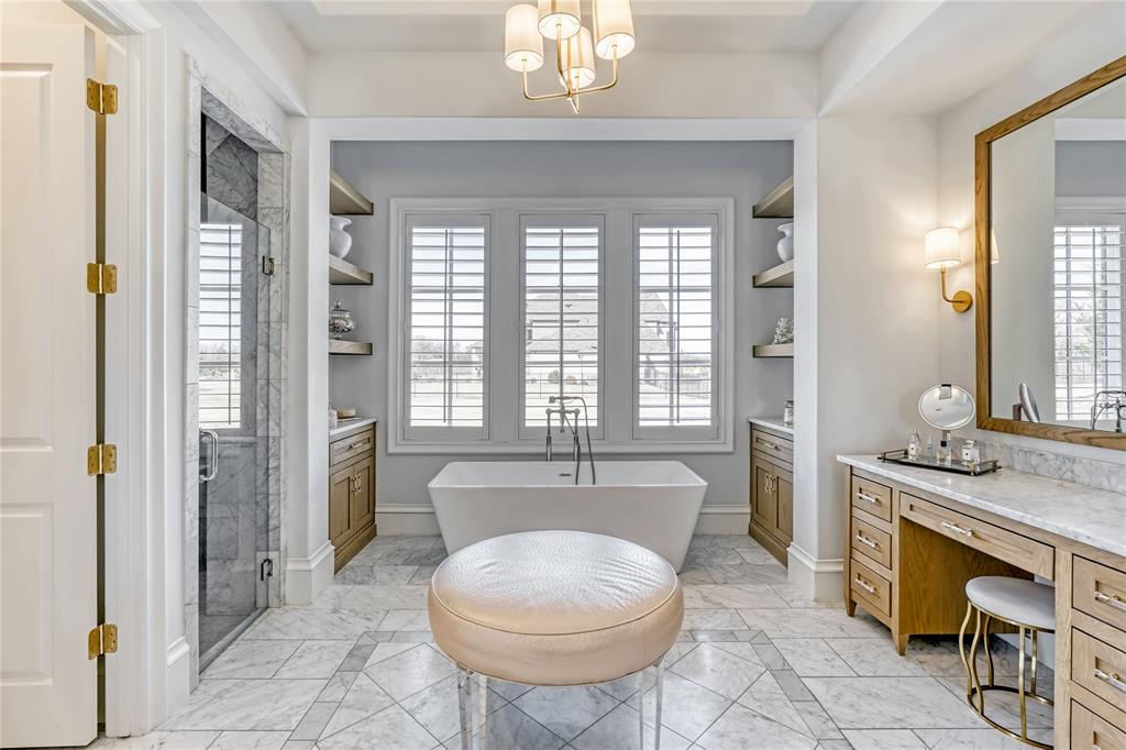 Rimrock Estates Add - Residential