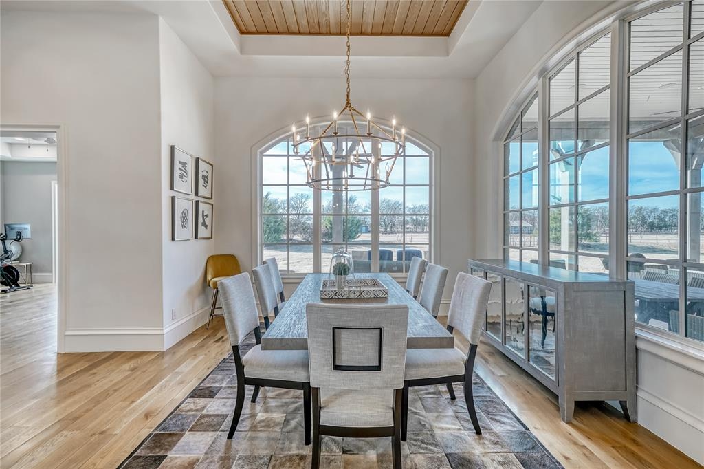 Rimrock Estates Add - Residential