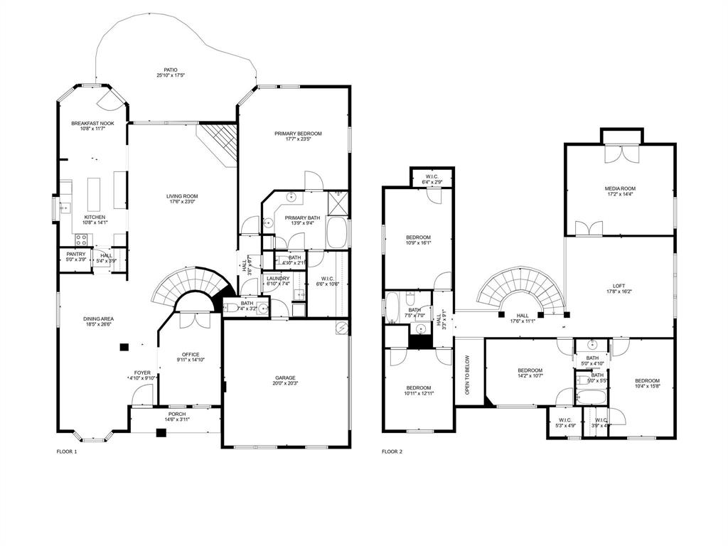 Summer Creek Ranch Add - Residential