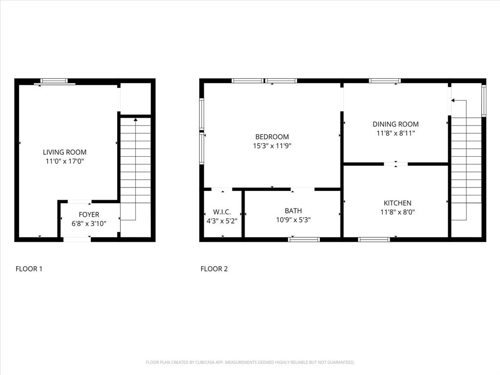 Highland - Residential Income