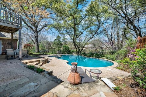 Photo of 1817 Edgewater Drive, Plano, TX 75075 (MLS # 21213688)