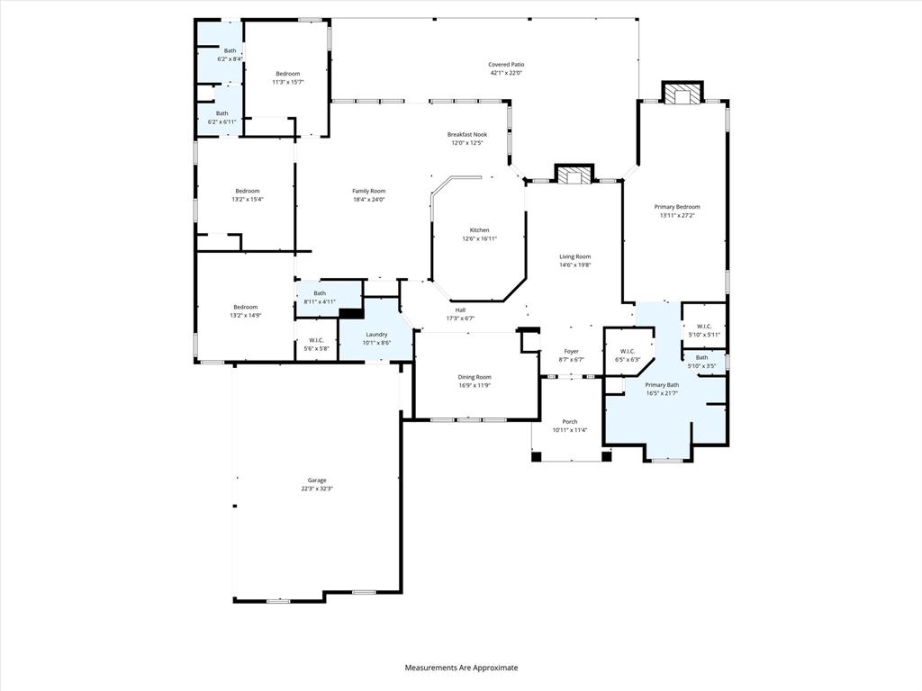 Turtle Creek Estate Add - Residential