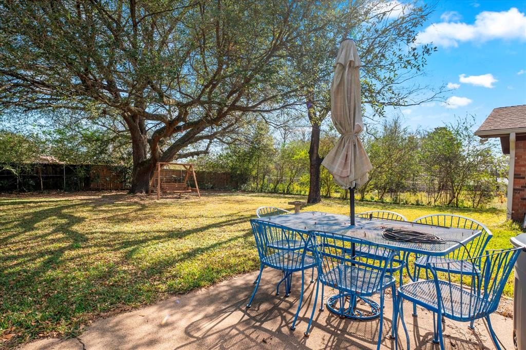 Mt Pleasant City Blocks - Residential