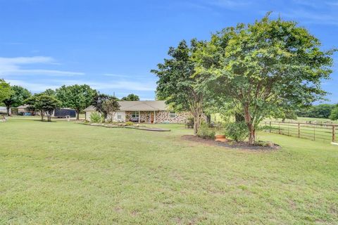 A home in Midlothian