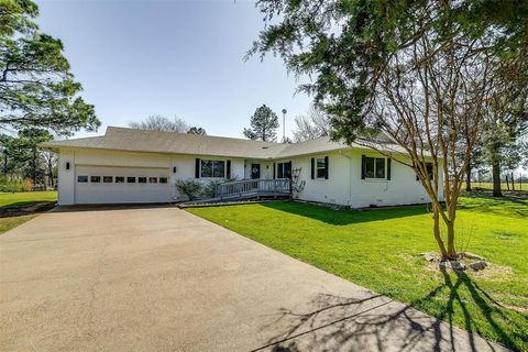 MLS: 20878431