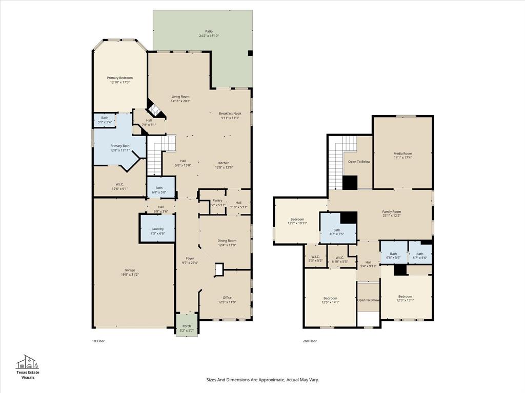 Chisolm Trail Ranch - Residential