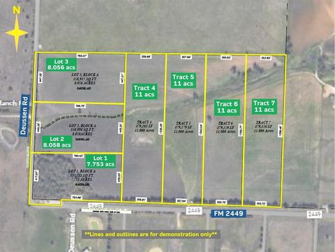 TBD Lot 2 Deussen Road Ponder TX 76259