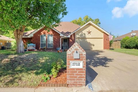 A home in Abilene