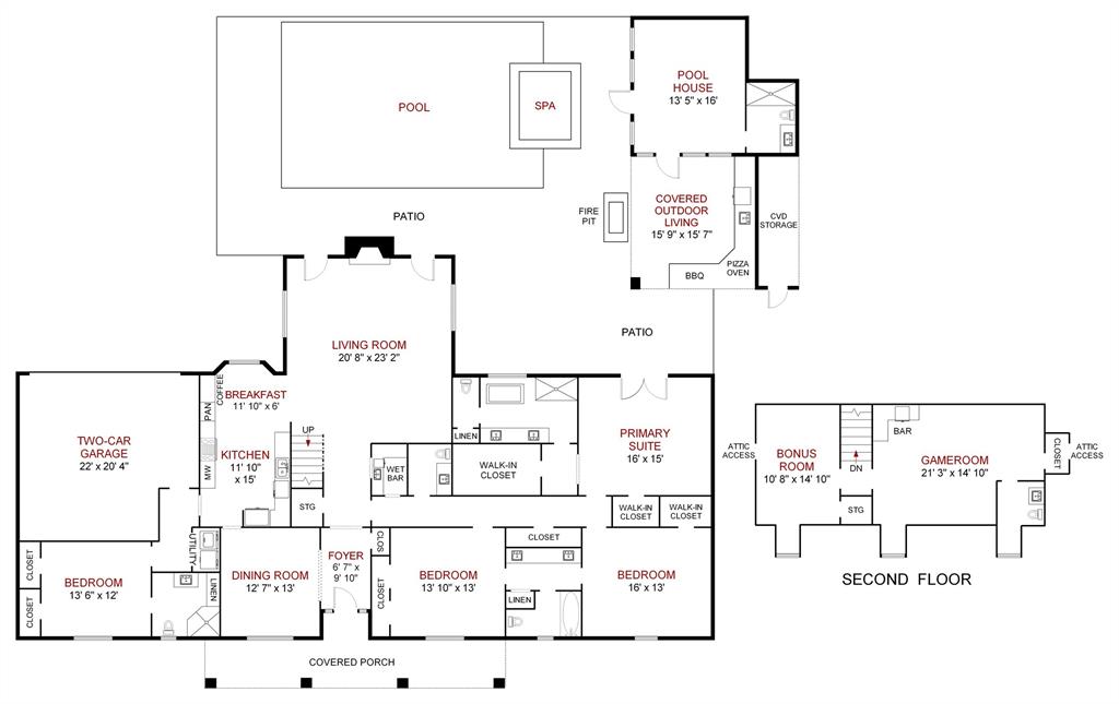 North Highlands Estates - Residential