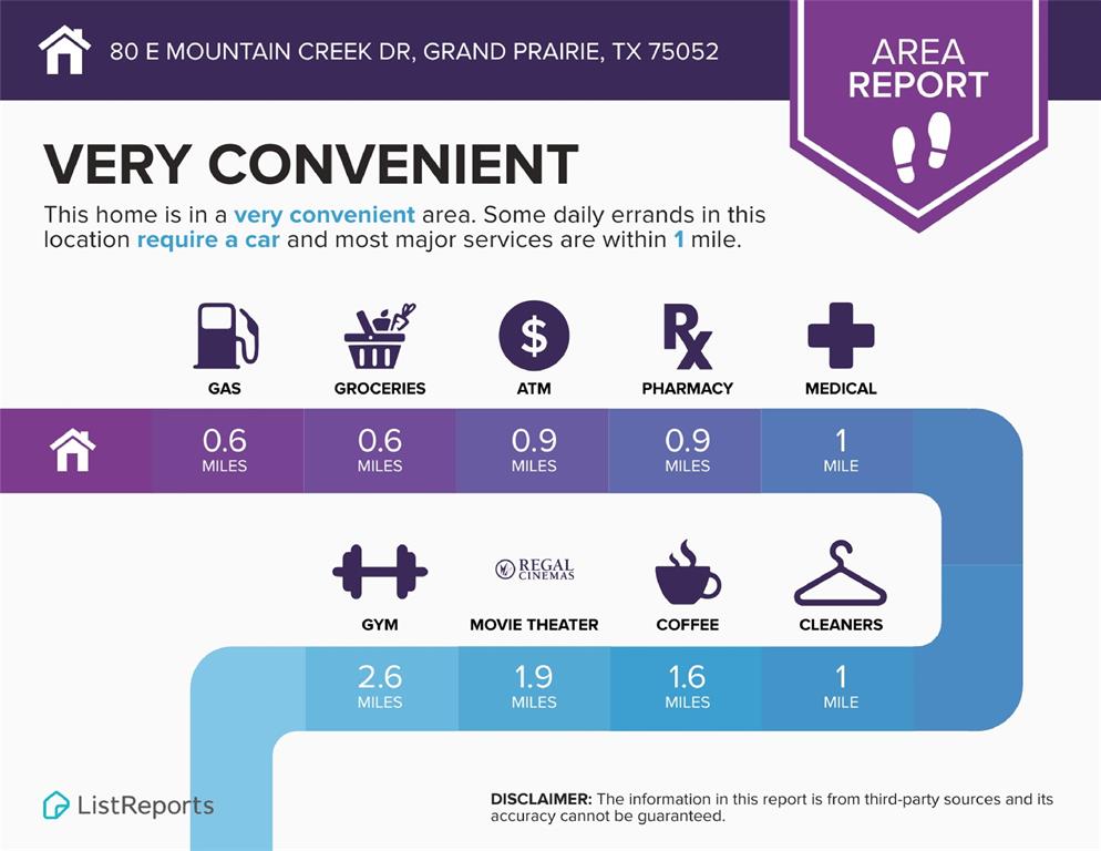 Mountain Creek Twnhs 02 - Residential