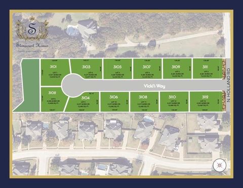3107 Vickis Way Mansfield TX 76063