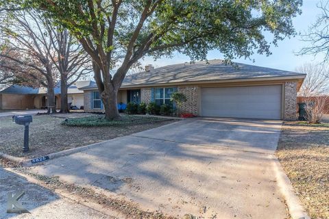 A home in Abilene