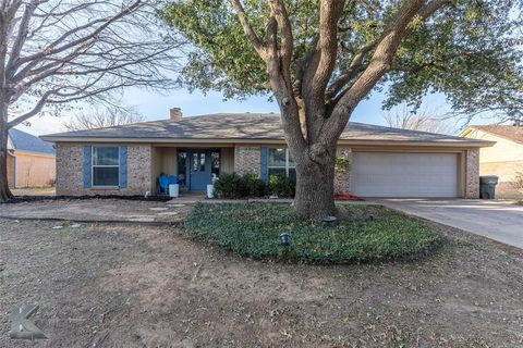 A home in Abilene