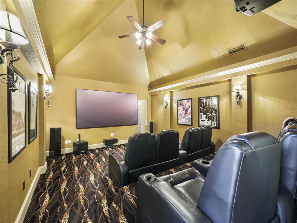 Estes Park Add - Residential