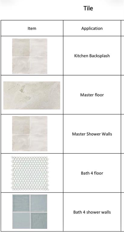 Caruth Terrace - Residential