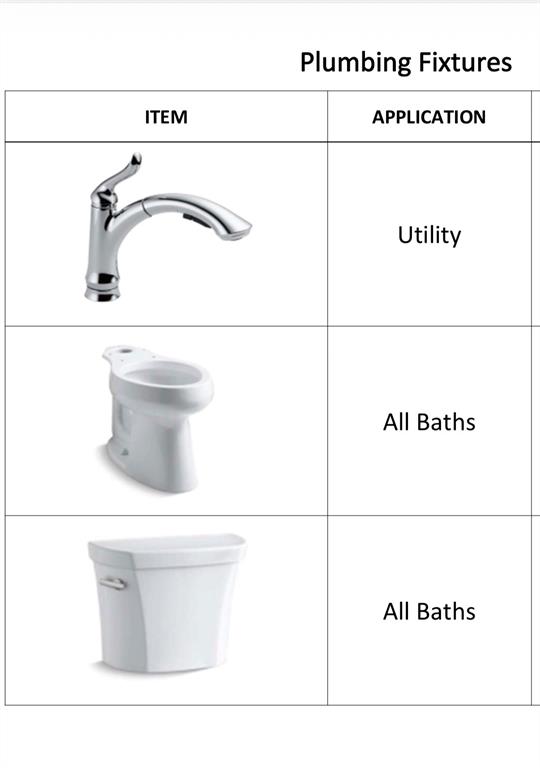Caruth Terrace - Residential