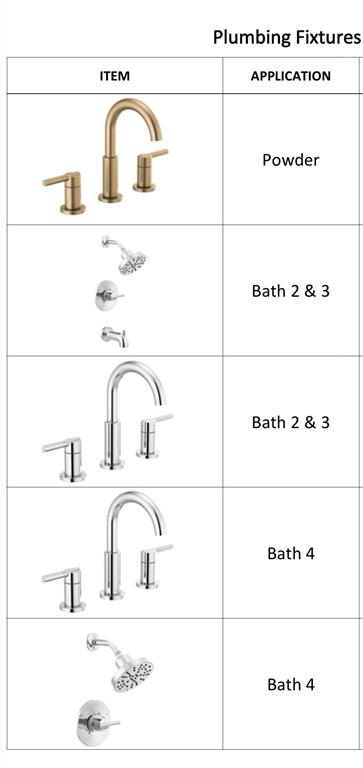Caruth Terrace - Residential