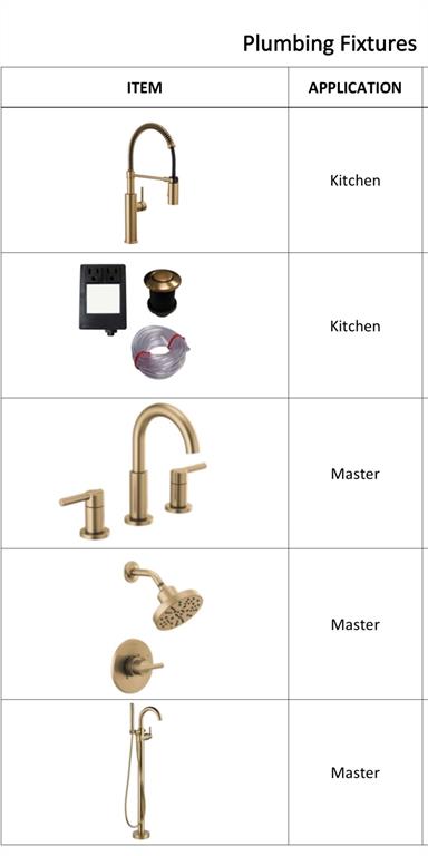 Caruth Terrace - Residential