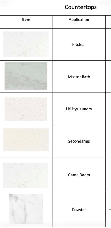 Caruth Terrace - Residential