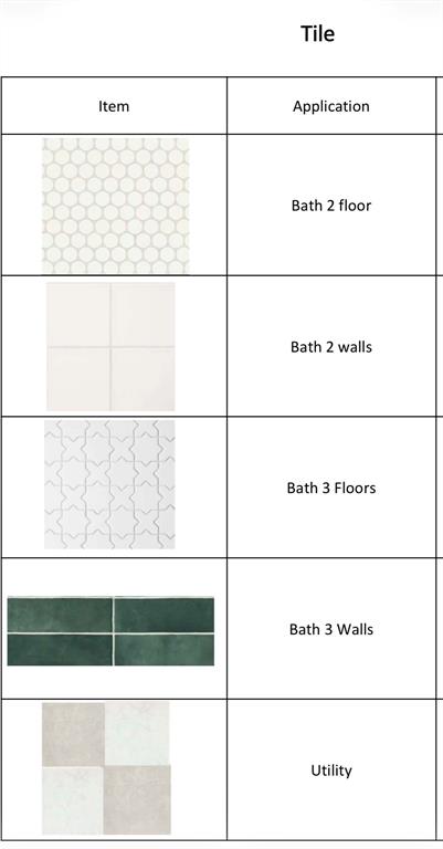 Caruth Terrace - Residential