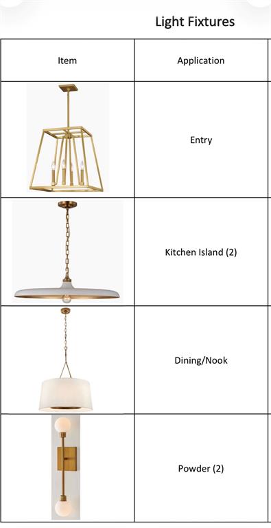 Caruth Terrace - Residential