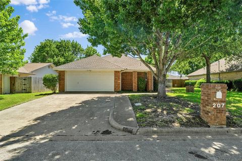 MLS: 20945046