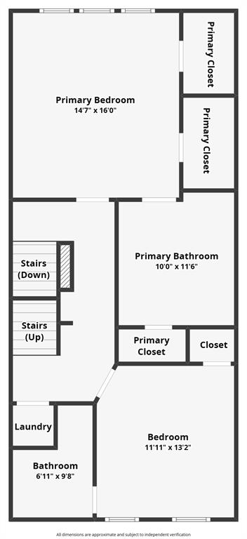 Intown Homes Farmers Market - Residential