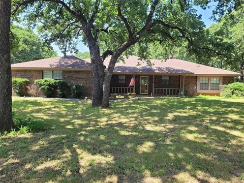 A home in Keller