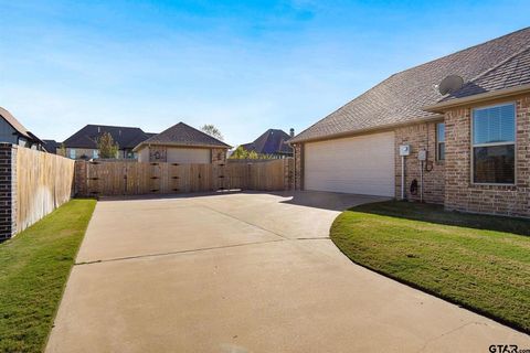 A home in Bullard