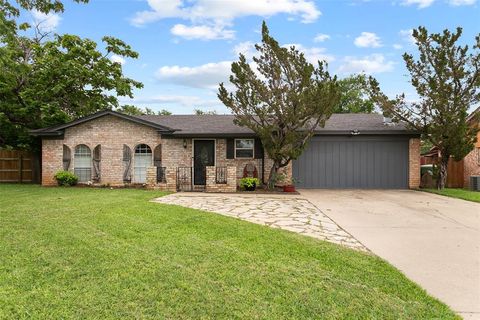Photo of 6608 Mccoy Court, Watauga, TX 76148 (MLS # 21262663)