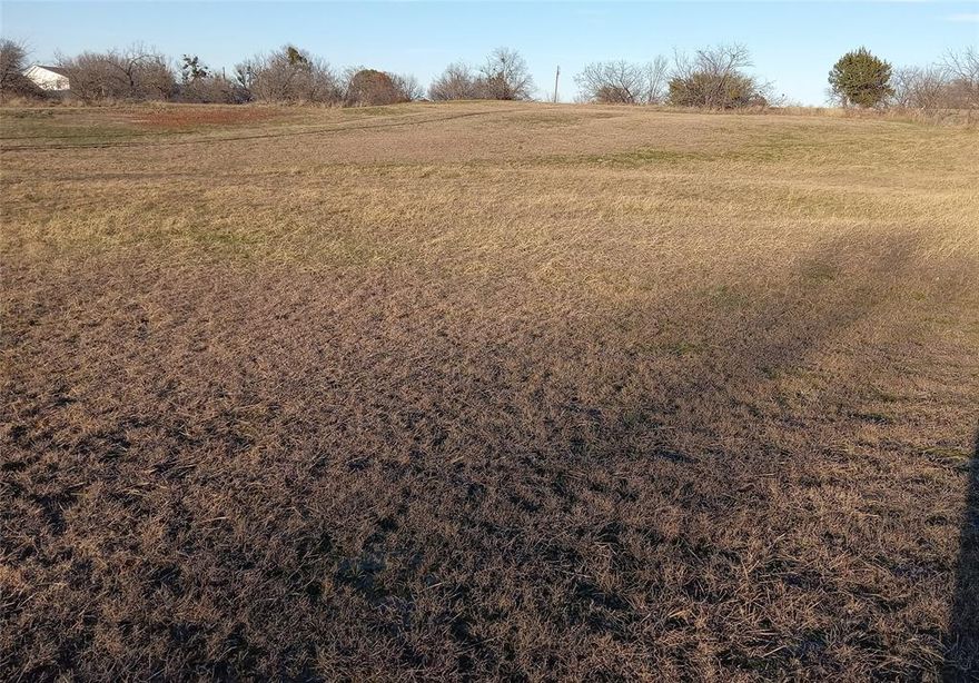 Home Builder's dream as every potential buyer will be in awe of Lakeshore drive for its beautiful lake views and greenbelt down the street to the lake...reading or fishing on the lake's edge!