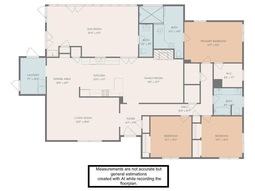 Richland Hills Add - Residential