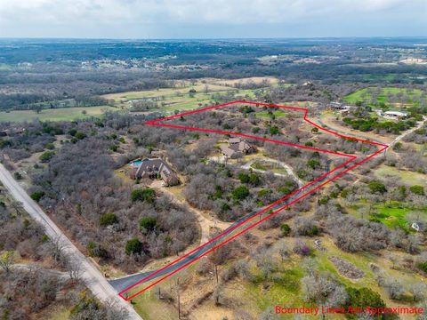 Photo of 450 Quail Ridge Road, Aledo, TX 76008 (MLS # 21202481)