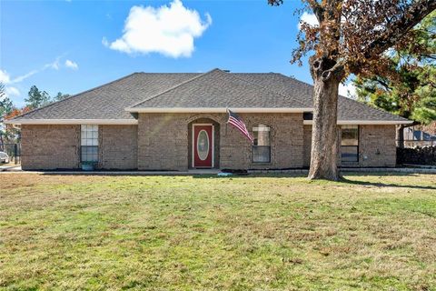 A home in Powderly