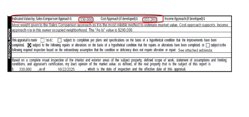 SNYDER GARDENS SUBN - Residential