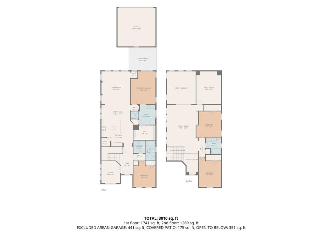 1434 Cypress Thorn Drive