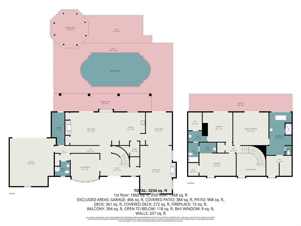 Interlochen West Add - Residential