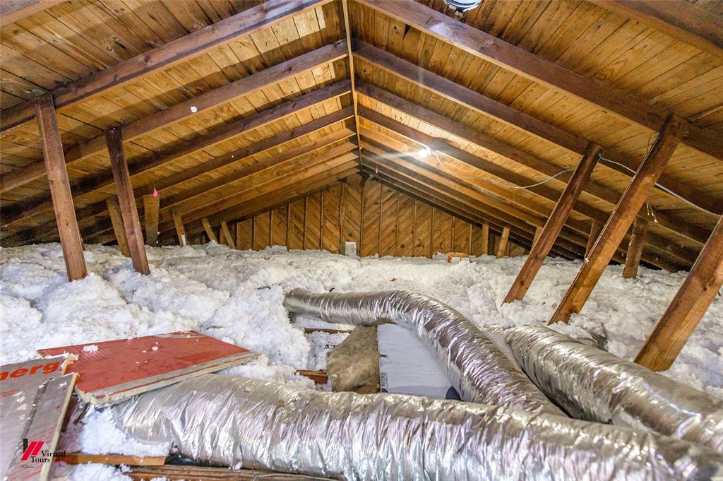 City of Mansfield - Residential