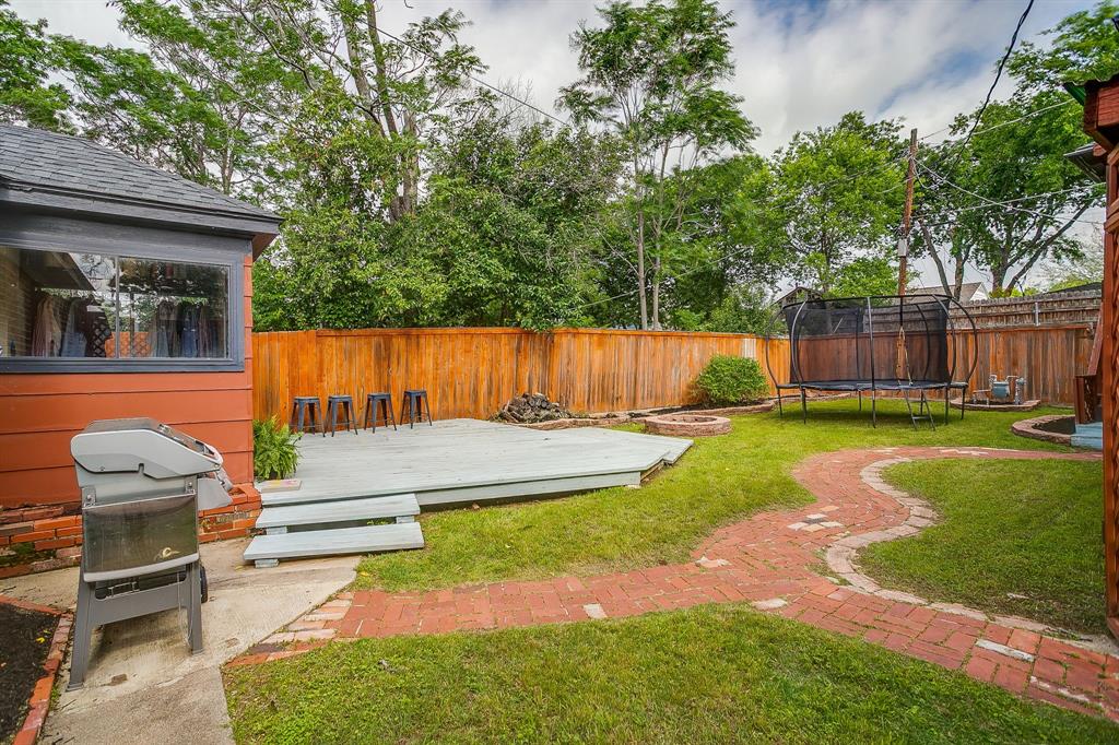 West Ft Worth Land Co - Residential