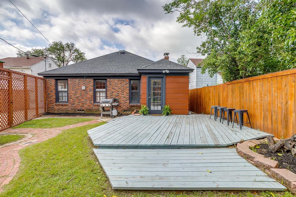 West Ft Worth Land Co - Residential