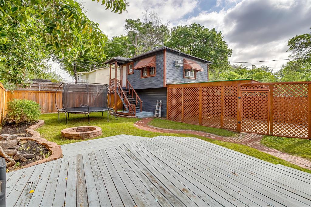 West Ft Worth Land Co - Residential