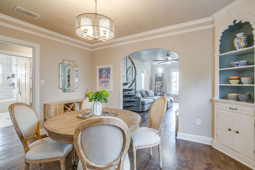 West Ft Worth Land Co - Residential