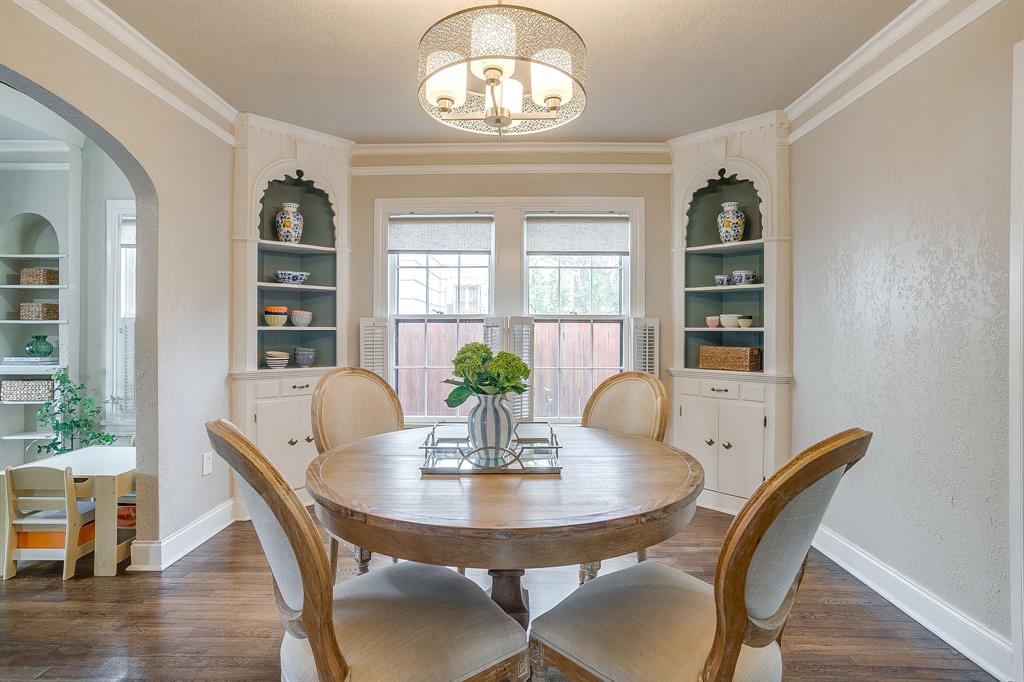 West Ft Worth Land Co - Residential