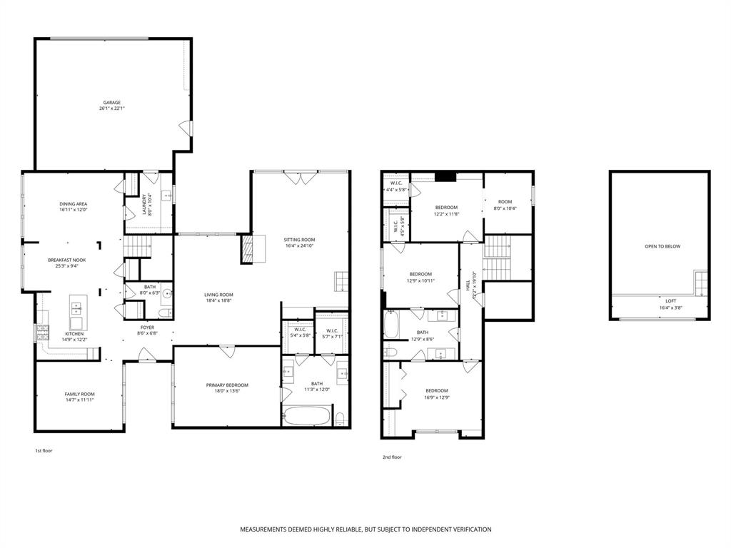 Cottonwood Creek Estates #2 & #3 - Residential