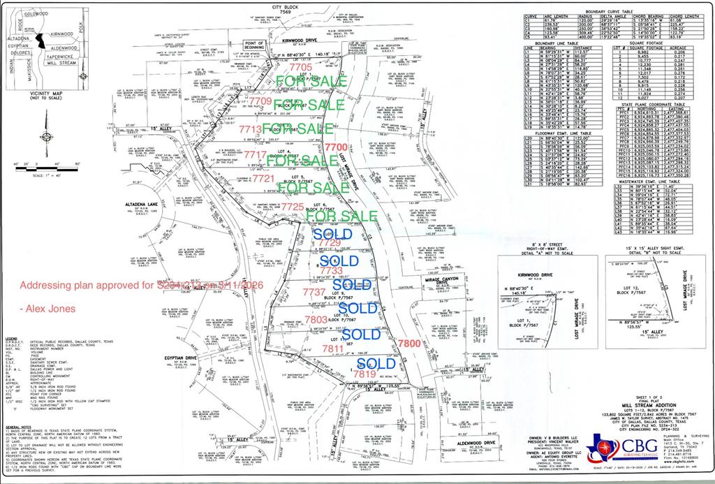 Mill Stream Addition - Land